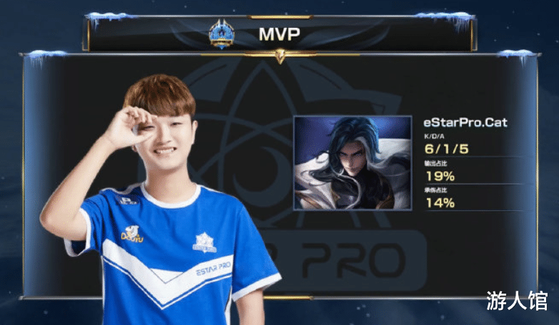 力十足的自 力十足的自