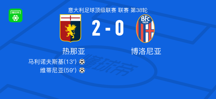 再用视野支 再用视野支